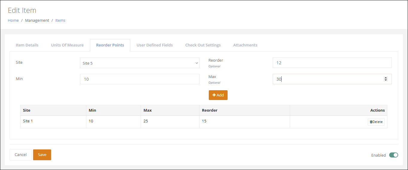 Edit Item page, Reorder Points tab, with Site, Min, Reorder and Max fields and one site's reorder points listed