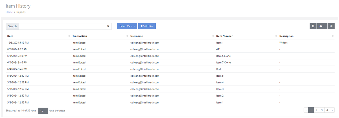 Item History report listing Item Edited transactions with date, username, item number and description