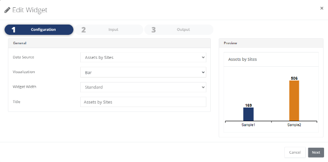 Dashboard visualization: bar chart