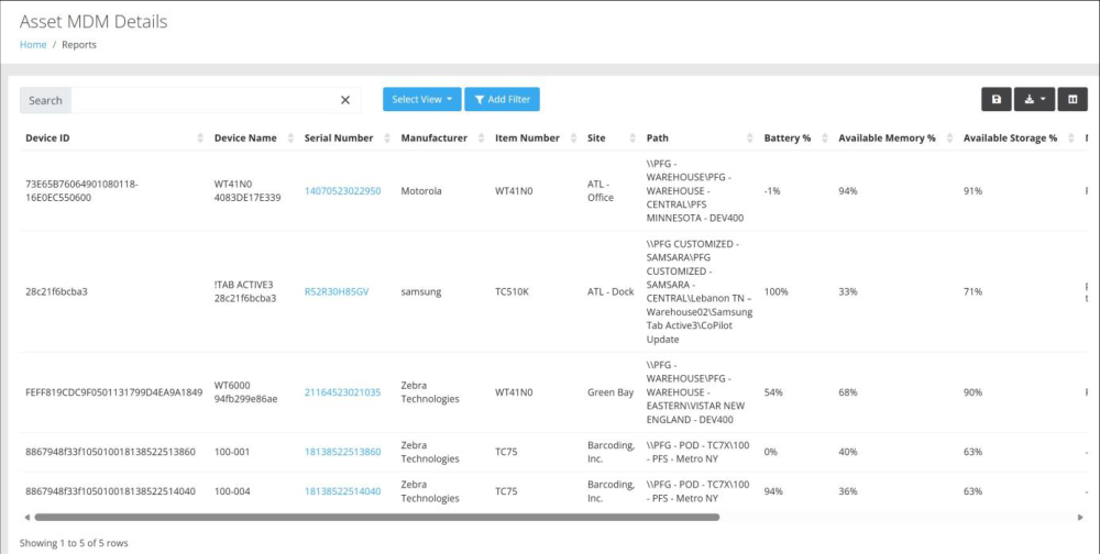 Asset MDM Details report on the Insights page